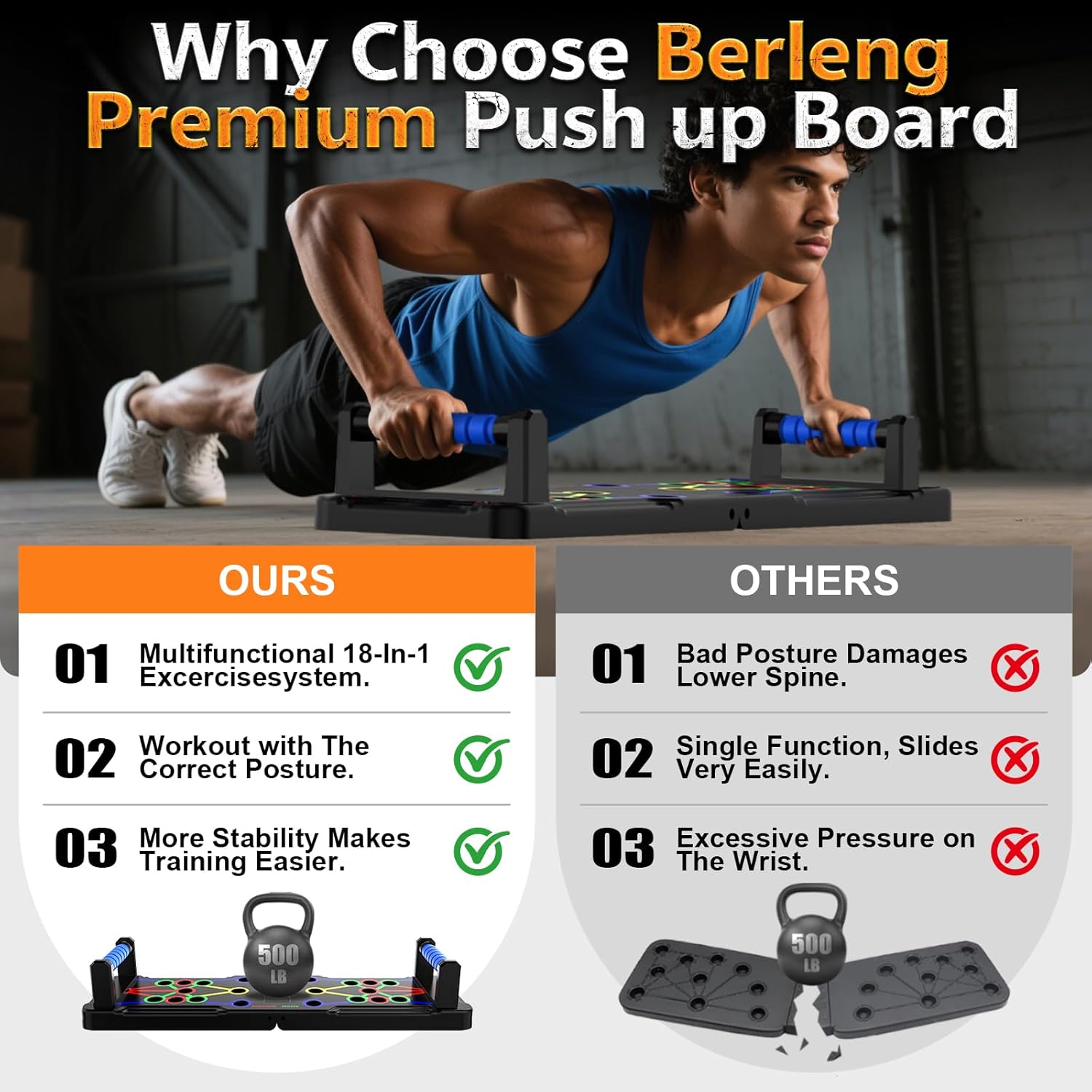 15 IN 1 PUSH UP BOARD-HOME WORKOUT TRAINING SYSTEM