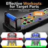 15 IN 1 PUSH UP BOARD-HOME WORKOUT TRAINING SYSTEM
