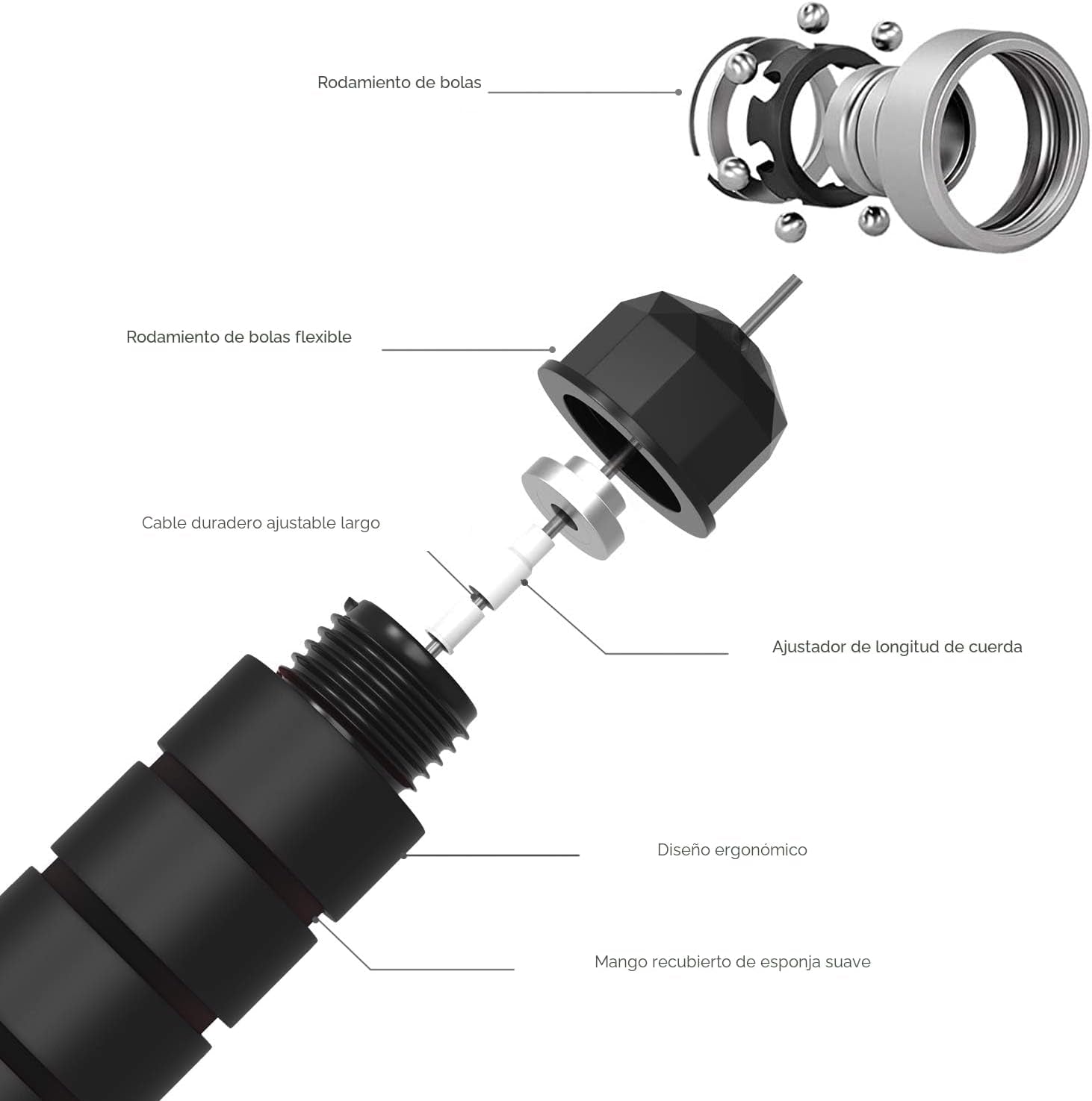 Adjustable Speed Jump Rope