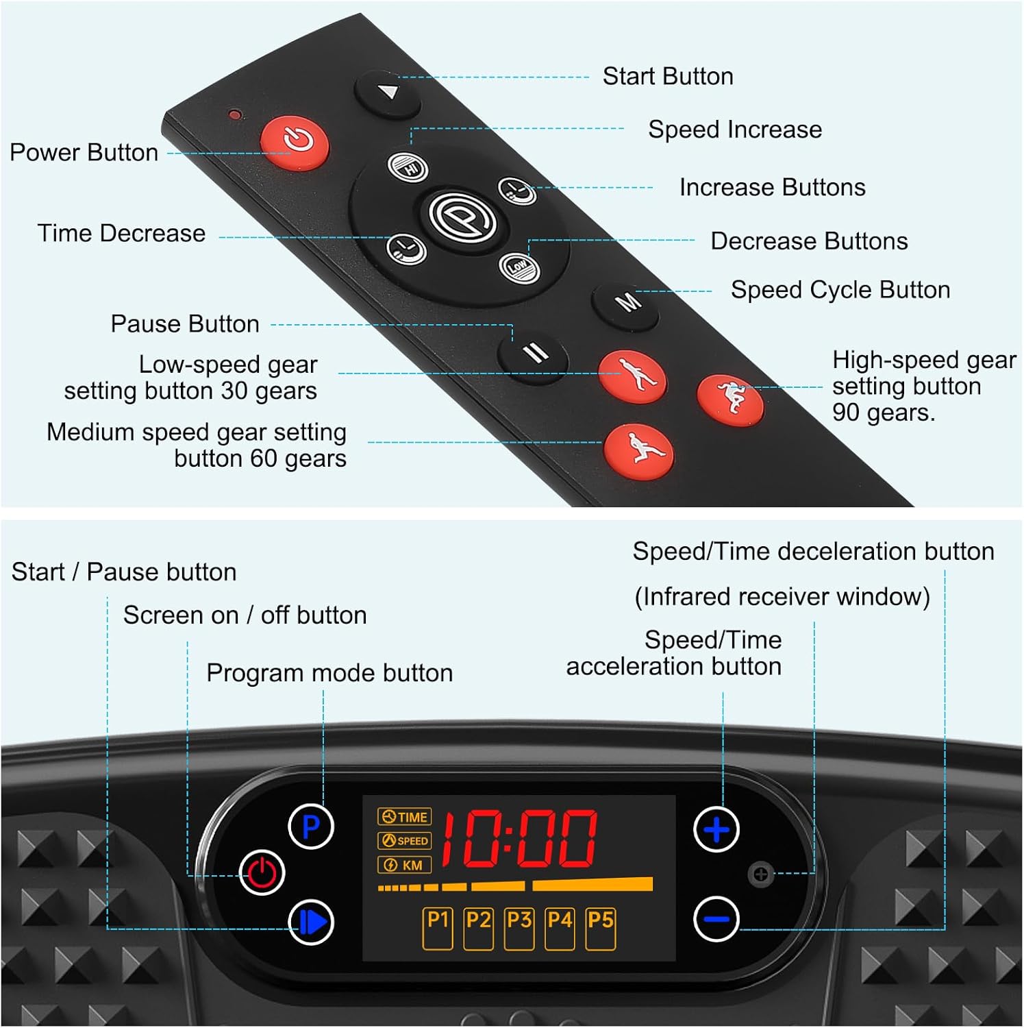 Vibration Plate Exercise Machine with Resistance Bands – Full Body Workout Platform for Home Fitness