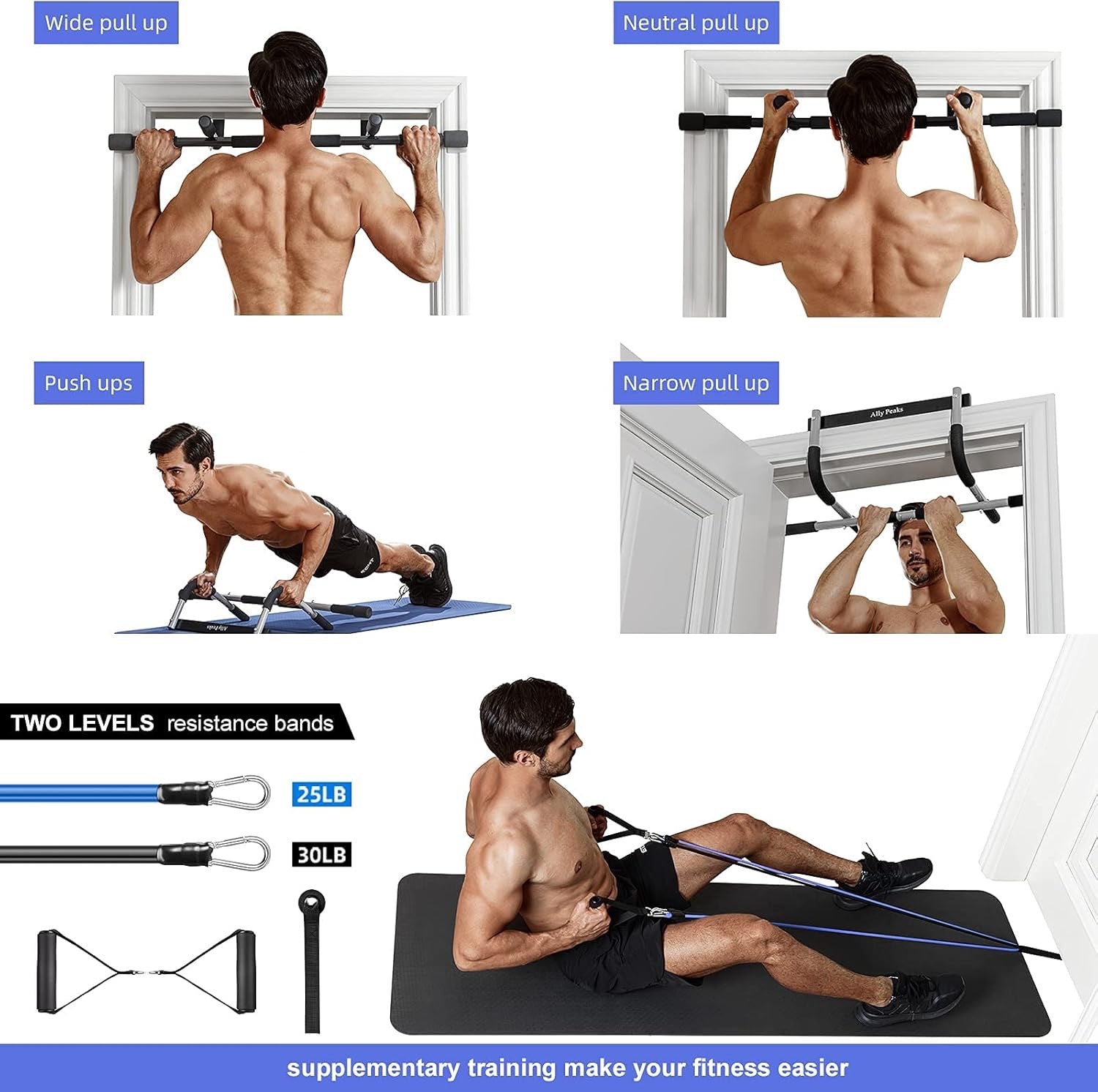 Adjustable Ab Roller Wheel Kit with Knee Mat – Core Workout Equipment for Home Gym Fitness