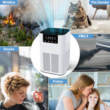 Air Purifier HEPA for Home – Removes Smoke, Odors & Allergens | Quiet & Compact