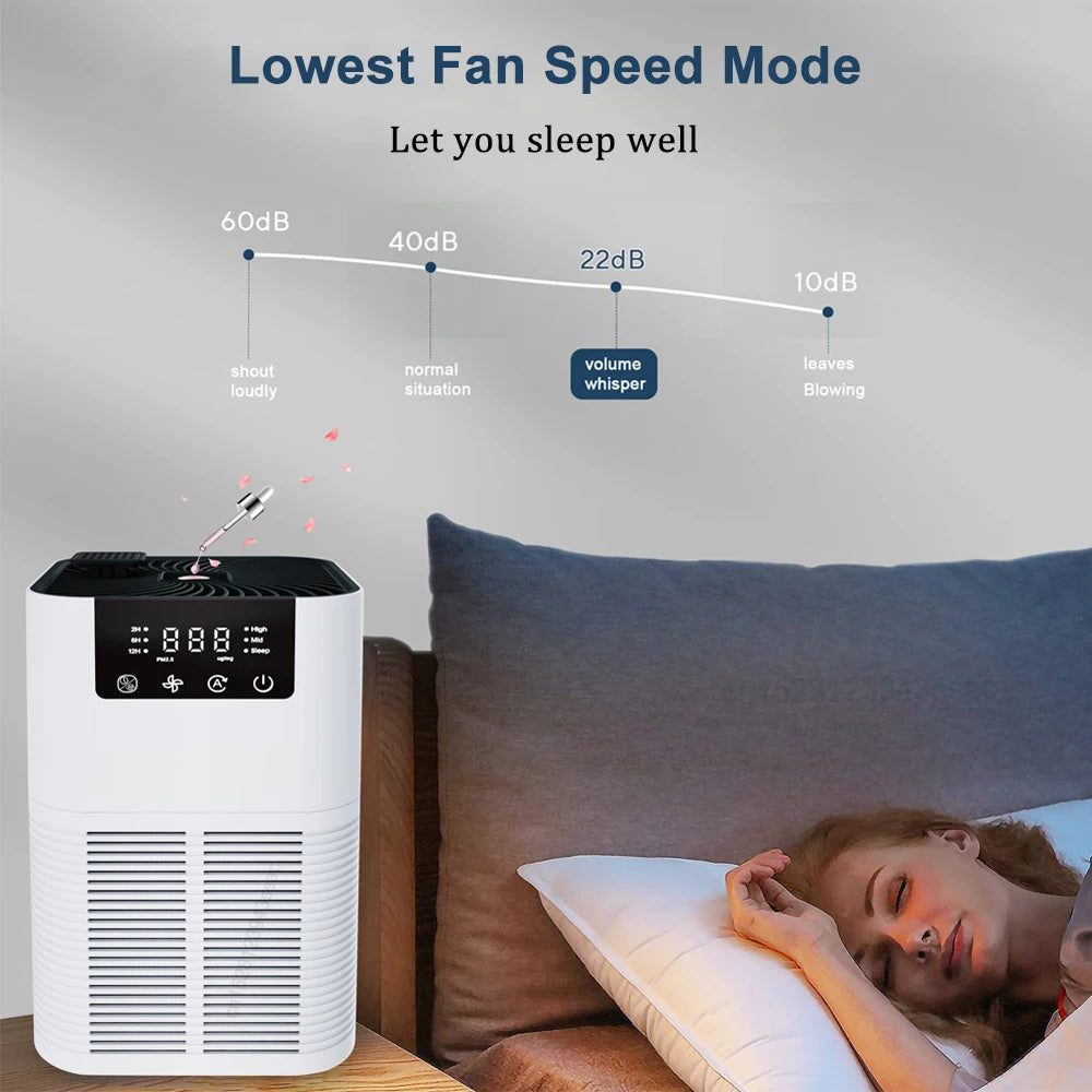 Air Purifier HEPA for Home – Removes Smoke, Odors & Allergens | Quiet & Compact