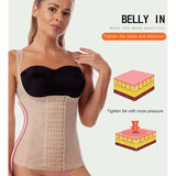 Body Sculpt Waist Trainer