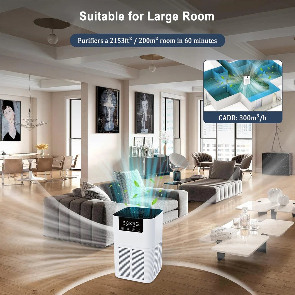 Air Purifier HEPA for Home – Removes Smoke, Odors & Allergens | Quiet & Compact