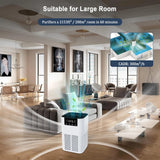 Air Purifier HEPA for Home – Removes Smoke, Odors & Allergens | Quiet & Compact